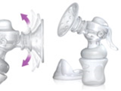 Picture of Rhythm™ Electric Breast Pump Set